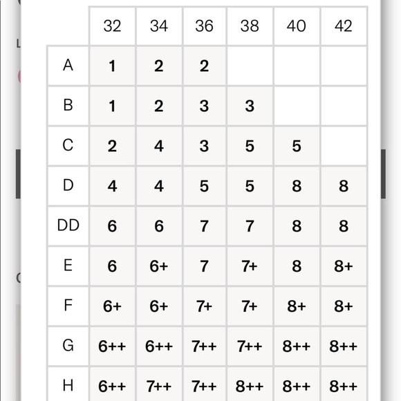 Knix WingWoman Contour Bra - Picture 3 of 6